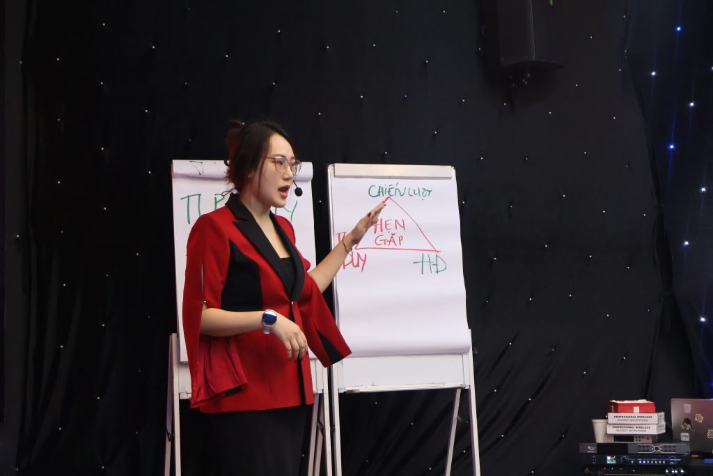 Cuộc sống Mỹ